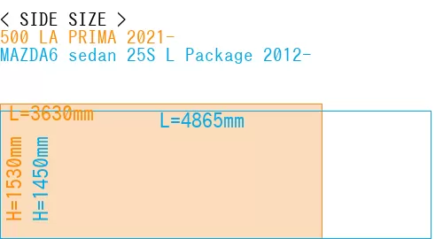 #500 LA PRIMA 2021- + MAZDA6 sedan 25S 
L Package 2012-